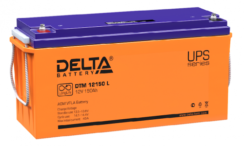 Delta DTM 12150 L